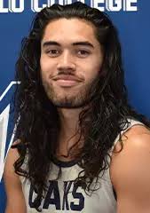 2022-23 Men's Basketball Roster