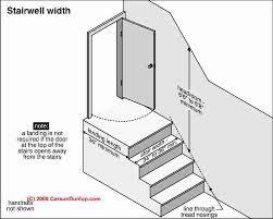 A Few Various Questions Part 2 Internachi Inspection Forum Stair Layout Stairs Stair Dimensions