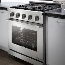 Pin On Kitchen