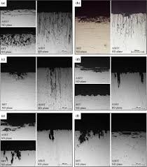 Color these yellow on the 13 year old. Impact Of Annealing Prior To Solution Treatment On Aging Precipitates And Intergranular Corrosion Behavior Of Al Cu Li Alloy 2050 Springerlink