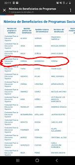 Ve el perfil de teresa marinovic vial en linkedin, la mayor red profesional del mundo. Politica Hija De La Ultraderechista Y Defensora De La Educacion De Mercado Teresa Marinovic Estudio Con Gratuidad En La Puc