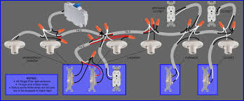 Illustrated wiring diagrams for home electrical projects. Diy Home Wiring Diagram Simulation Kris Bunda Design Part 2