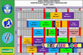 We did not find results for: Download Jadwal Pelajaran Sd Mi Kelas 6 K13 Tahun Pelajaran 2019 2020 Teras Fisika