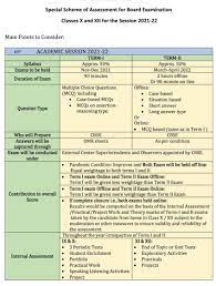 Cbse class 10th exams has over in all over india and the students who participated in the exam and their parents are waiting for the result in very excited mind, also schools are waiting for the result for. Cbse Class 12 Syllabus 2021 22 Arts Commerce Science Subjects