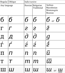 Image result for      V   @ Њ 