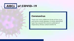 Seasonal allergies triggered by airborne pollen can lead to seasonal allergic rhinitis, which affects the nose and sinuses, and seasonal allergic conjunctivitis, which affects the eyes. Coronavirus Covid 19 Terms You Should Know Johns Hopkins Medicine