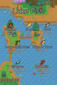 Pin On Stardew Valley Tips