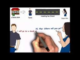 Dian, i think riri is responsible for this matter. Percakapan Bahasa Inggris Expressing Intention Text And Sound Youtube
