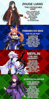You cannot get a 5 star servant from x10 summon in the tutorial. The Four Support Kings Of Fgo Grandorder