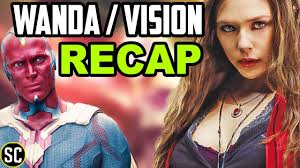 Wandavision is an american television miniseries created by jac schaeffer for the streaming service disney+, based on the marvel comics characters wanda maximoff / scarlet witch and vision. Everything You Need To Know Before Watching Wandavision Marvel Recap Youtube