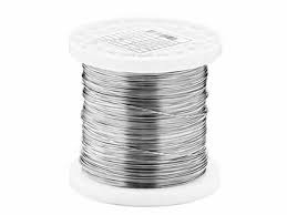 Image result for spool