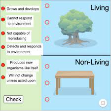 Which of the following is not ethical practice in. Characteristics Of Life Ck 12 Foundation