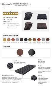Ts 02 Wpc Decking Floor Size 140x25mm Surface Groove Color Cedar Red Pine Red Wood Light Grey Blu Composite Decking Wpc Decking Wood Plastic Composite
