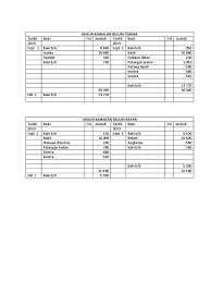 We did not find results for: Skema Kuiz Akaun Kawalan 2