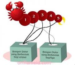 Sebuah kotak dengan alas persegi memiliki volume 14000 cm^3. Jawaban Hitunglah Banyak Sisi Sudut Dan Titik Sudut Pada Bangun Datar Di Atas