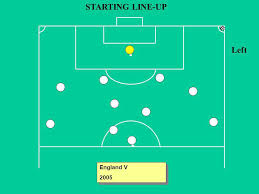 The emergence of many young exciting talents like phil foden, bukayo saka and mason. Starting Line Up Left England V 2005 England V Ppt Download