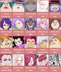 All 85 Children Of Big Mom 8217 S Family Revealed Big Mom Pirates One Piece Big Mom One Piece Images