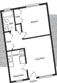 Homes for rent in palm bay. Palm Bay Apartments Gainesville Fl Apartments Com