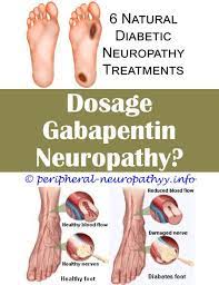 Neuropathy Treatment Home Remedies Diabetic Neuropathy Neuropathy Treatment Peripheral Neuropathy