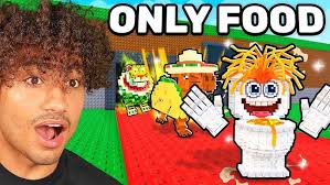 Making a 3D Anime Character