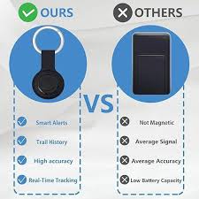 GPS Tracker for Vehicles, Pets, Kids & Valuables