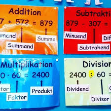 Pin Von Ganna Bondar Auf 4 Klasse Grundschullehrer Mathematik Mathe