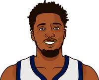 Donovan Mitchell Playoff Stats V Jamal Murray