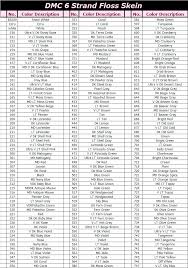1 309 522 743 894 993 3760 3849. Dmc Thread List Printable