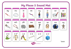 Darth vader lightsaber with lights and sounds. This Fantastic Pack Of Phonics Sound Mats Is Perfect For Letters And Sounds Phases 1 To 5 Https Www Twinkl Co In L 127xmm Comment If You Need Phase 1 And 2 Sound Mats Watch This Wonderful Video