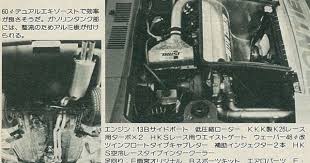 夢の300km hマシンがついに続々誕生した その1 re雨宮13bツインターボrx 7編 option 1985年4月号より clicccar com クリッカー ツインターボ マーケティング 本 ターボ