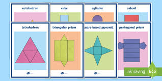Can you visualise whether these nets fold up into 3d shapes? Nets Of 3d Shapes Display Posters Teacher Made