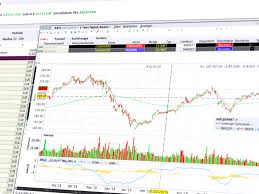 Jetzt hast du einen ersten eindruck, wie man online eine aktie kauft. Aktien Broker Lynx á… Hier Aktien Handeln Beim Besten Broker