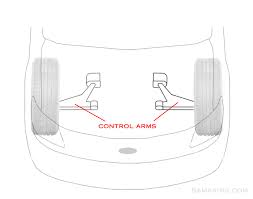 front control arm problems when to replace repair cost front control arm problems when to