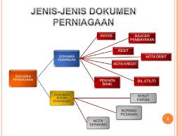 Mereka adalah pihak yang terkesan dan terkilan dan mereka boleh memohon mengenepikan cap dagangan tersebut. Dokumen Perniagaan