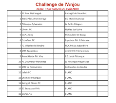 Coupe Et Challenge