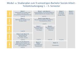 Besonderheiten Beim Teilzeitstudium Ba Soziale Arbeit Th Koln Folgende studiengänge werden an der technische hochschule köln angeboten