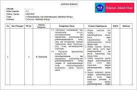 32 contoh jurnal karya ilmiah ut background guru sd smp sma. Contoh Agenda Harian Guru Sd K13 Dokumen Sekolah Dasar