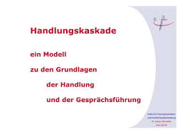 Handlungsschritte kurzgeschichte,innere handlung erlebniserzählung,innere und äußere handlung kurzgeschichte,innere äußere handlung unterricht,handlungsschritte erkennen,innere handlung wikipedia,innere und äußere handlung übungen,innere handlung 6 klasse, kurs download die. Handlungskaskade Kompatibilitatsmodus