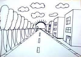 العمق المنظور مدونة المرسم