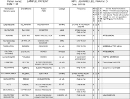 a sample personalized medication chart download