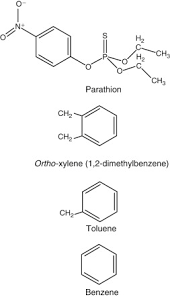 Take a look at the attachment please!!!! Henry Law An Overview Sciencedirect Topics