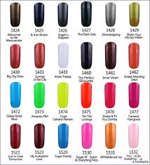 Gelartist Gelish Gel Nail Polish Colour Swatch Charts