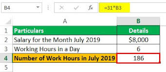 This may include paid vacation time or 4% vacation pay (or more) on every cheque or vacation pay in either a portion or a lump sum. Holiday Pay Meaning Example How To Calculate
