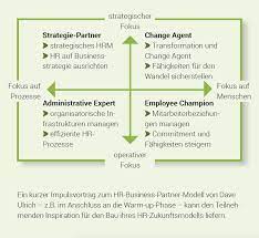 wie die hr mitarbeiter eine vision fur ihren bereich entwickeln konnen eine schritt fur schritt anleitung von personalfuhrung organisationsentwicklung change