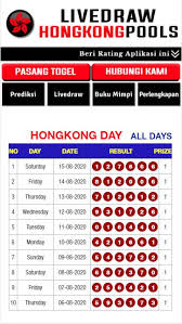 Livedraw Hongkongpools For Android Apk Download