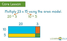 The free printable can be found at the end of this post.click on the blue get your free printable here button. Singapore Math 4th Grade