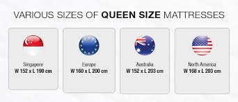 Australian beds are sold in metric measurements usually being specified in there are two commonly found variant sizes, the single extra long 0.92m x 2.03m (3' x 6'8) and the. Custom Size Mattresses Made To Measure For Any Size