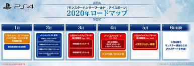 東京マルイ 公式ウェブショップ 東京マルイ×カプコン コラボレーションモデル 特設サイト. ãƒ¢ãƒ³ã‚¹ã‚¿ãƒ¼ãƒãƒ³ã‚¿ãƒ¼ãƒ¯ãƒ¼ãƒ«ãƒ‰ ã‚¢ã‚¤ã‚¹ãƒœãƒ¼ãƒ³ ã‚ˆã‚Š ä»Šå¾Œã®ã‚¿ã‚¤ãƒˆãƒ«ã‚¢ãƒƒãƒ—ãƒ‡ãƒ¼ãƒˆã«é–¢ã™ã‚‹ãƒ­ãƒ¼ãƒ‰ãƒžãƒƒãƒ—ã‚'å…¬é–‹ ã•ã‚‰ãªã‚‹è¿½åŠ ãƒ¢ãƒ³ã‚¹ã‚¿ãƒ¼ã‚‚ç™»å ´ æ ªå¼ä¼šç¤¾ã‚«ãƒ—ã‚³ãƒ³ã®ãƒ—ãƒ¬ã‚¹ãƒªãƒªãƒ¼ã‚¹