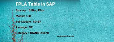 Fpla believes in making the hard choices not the easy ones. Fpla Sap Table For Billing Plan