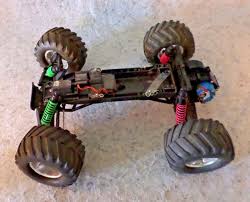 Pin On Rc Equipment